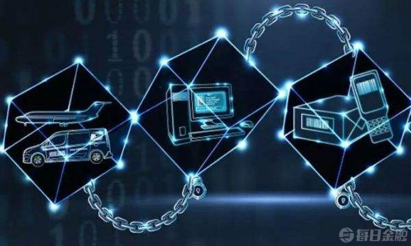 区块链应该如何应用金融(区块链应该如何应用金融市场)