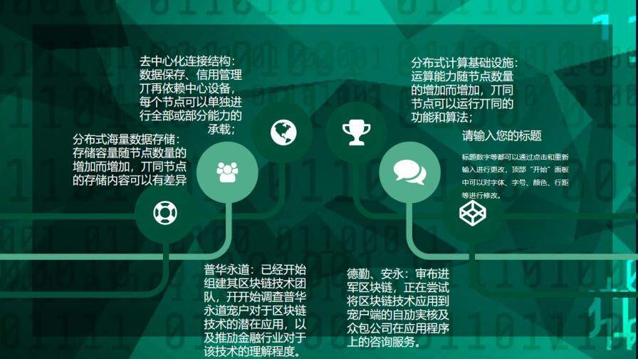 人工智能发明区块链(人工智能发明区块链的意义)