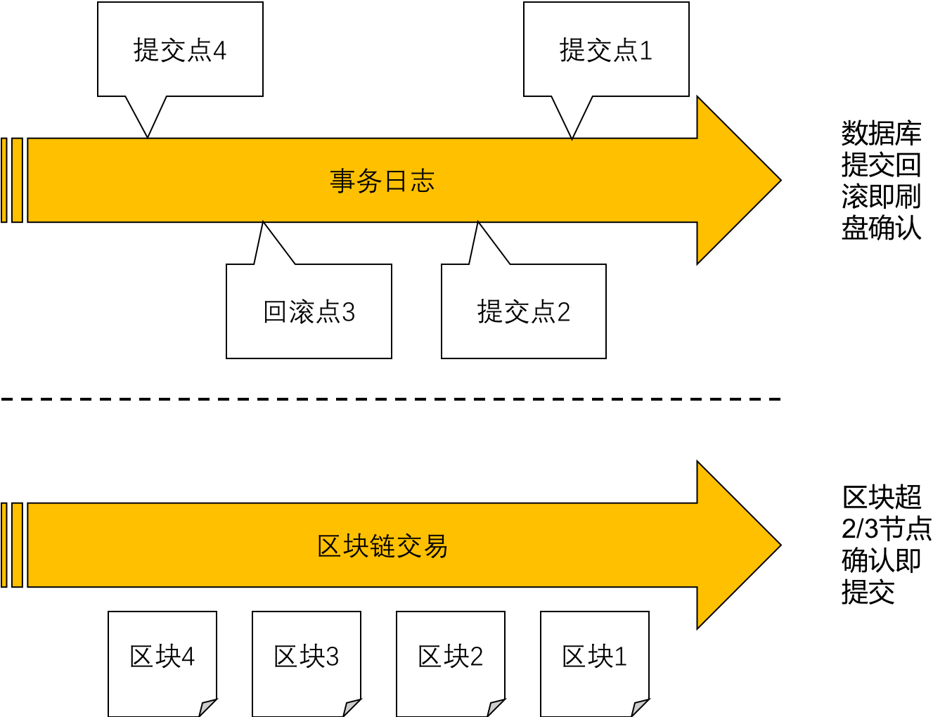区块链混合数据备份(区块链分布式数据处理流程)