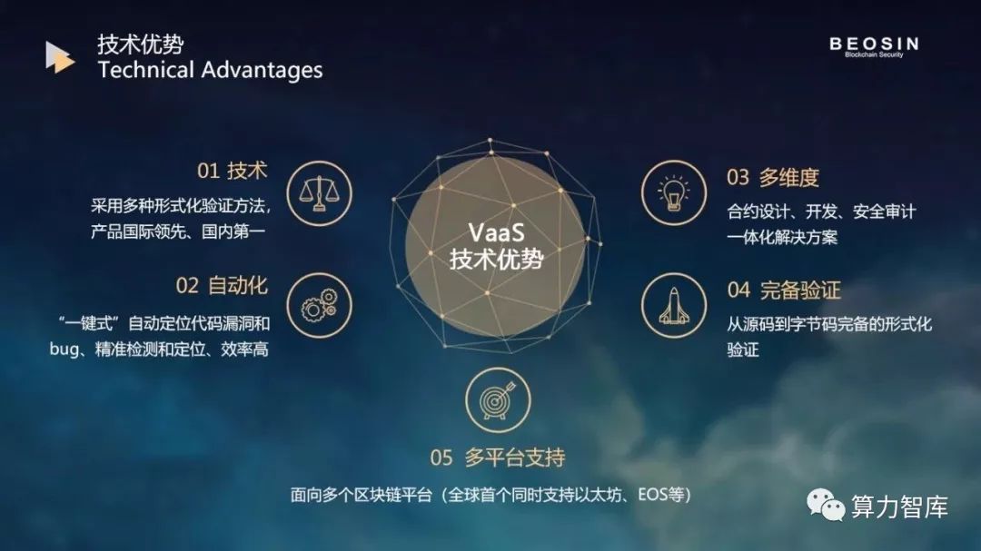 区块链智能合约会违约吗(区块链智能合约的本质特征)