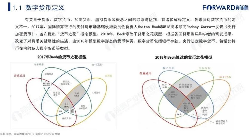 区块链国家的定义和特征(区块链国家的定义和特征有哪些)