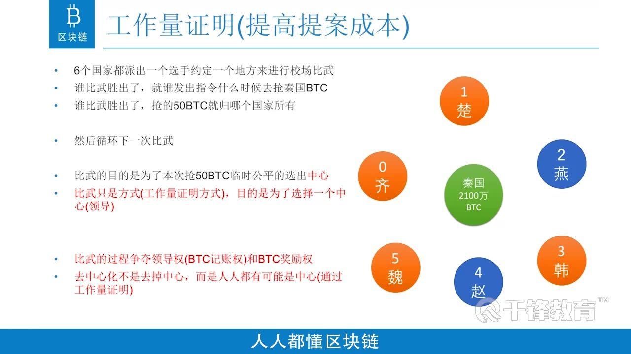 区块链拜占庭将军的问题(拜占庭将军问题是区块链比特币的最重要的核心问题)