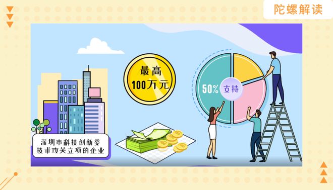 区块链产业入驻补贴(区块链产业服务办公室在京挂牌,助中小企业解融资难题)