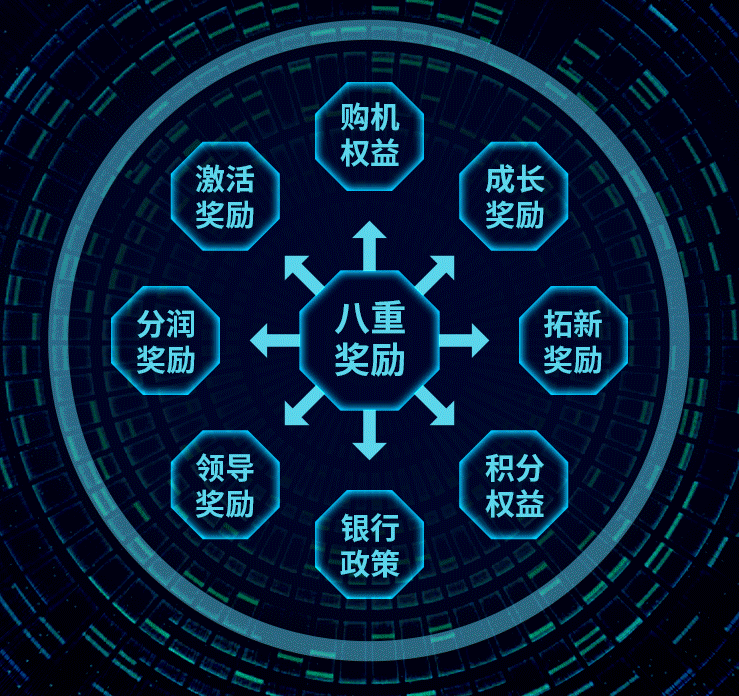 区块链产业入驻补贴(区块链产业服务办公室在京挂牌,助中小企业解融资难题)
