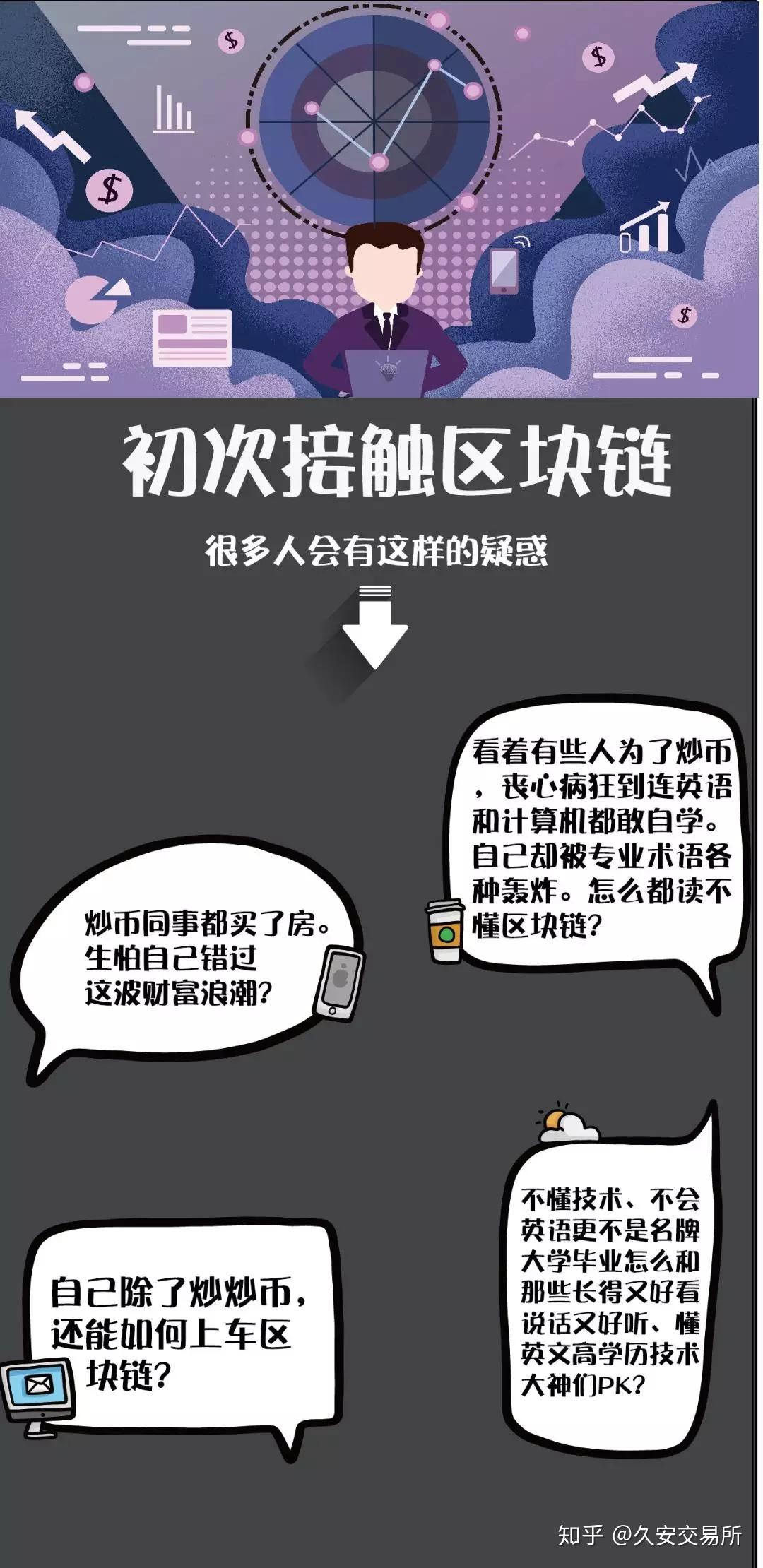 区块链课堂结束词怎么写(区块链主持词开场白和结束语)