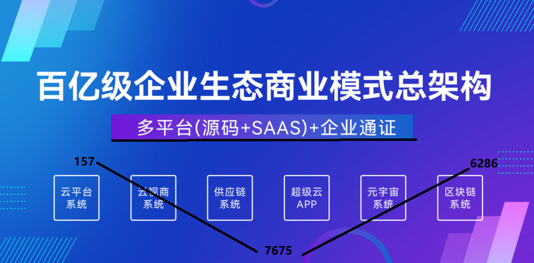 关于元视觉藏品是区块链的信息