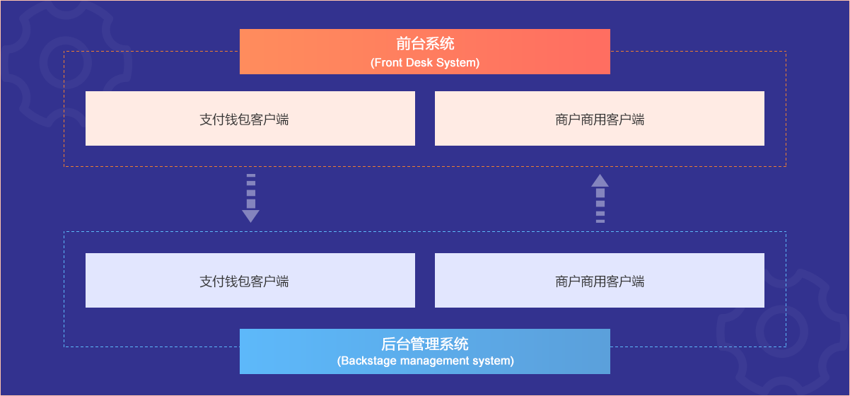 有口碑的区块链支付(区块链交易app排名)