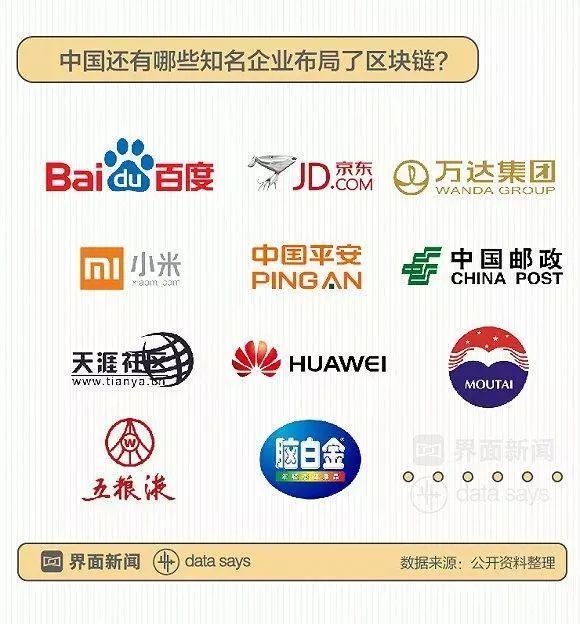 阿里影业是否有区块链(阿里影业有投资前景吗)