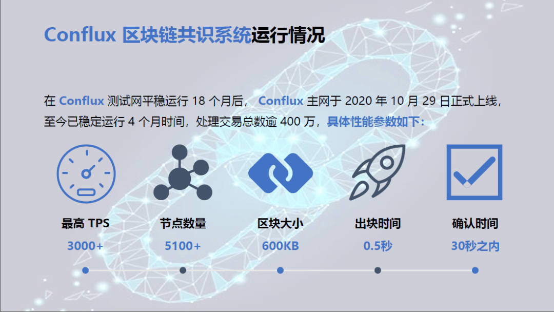 哪些公司可以研发区块链(哪些公司可以研发区块链软件)