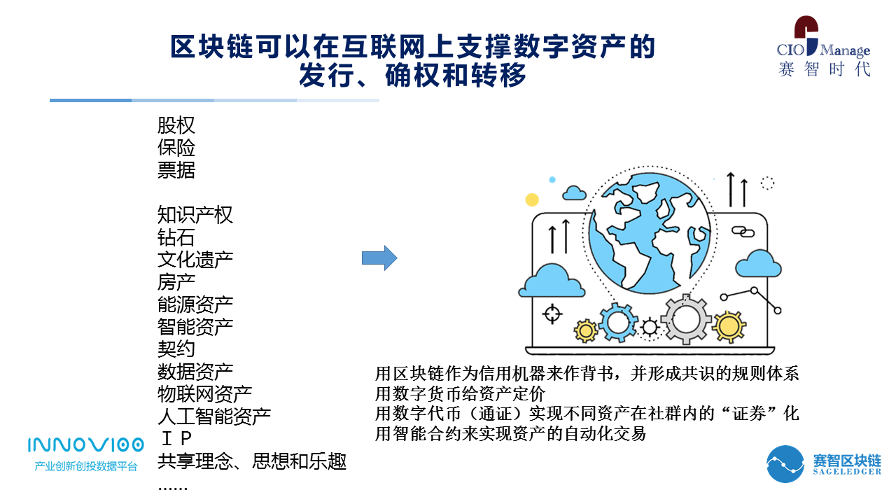 区块链对于货币有哪些价值(区块链对于我们有着什么样的意义)