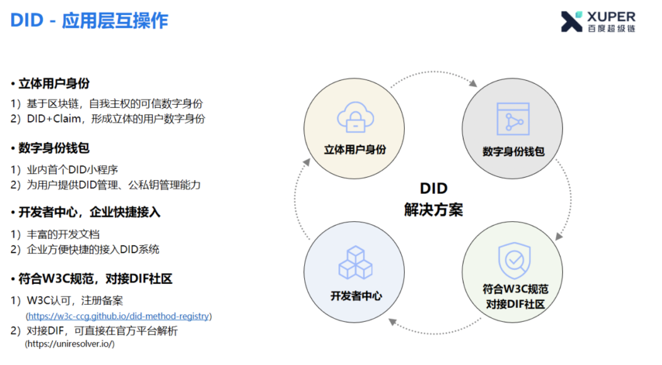 如何选择区块链价值项目(如何选择区块链价值项目呢)