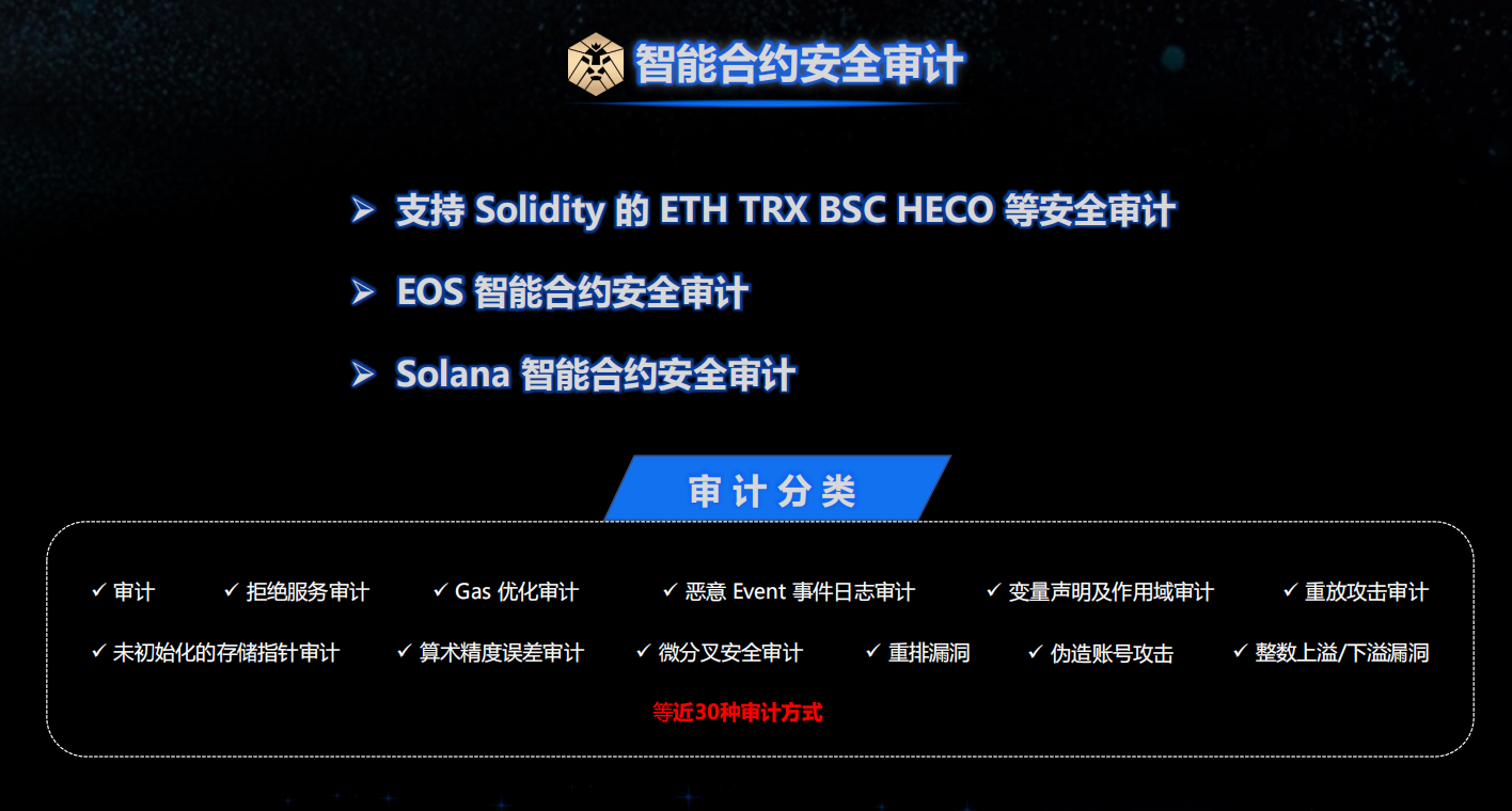 审计区块链技术案例分析(区块链审计经典案例及启示)