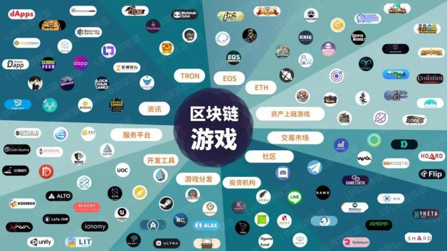 区块链之间能打通吗(区块链是什么通俗解释)