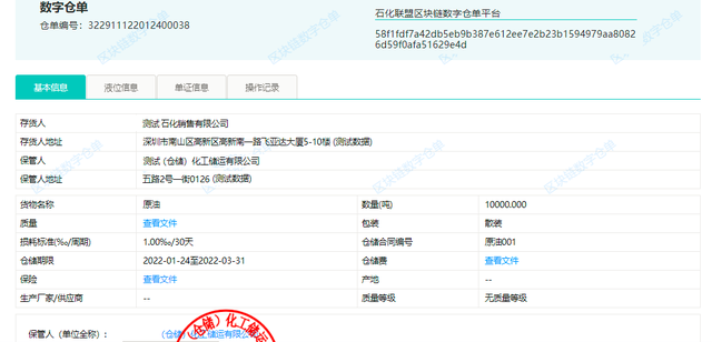 区块链数字承诺协议模板的简单介绍