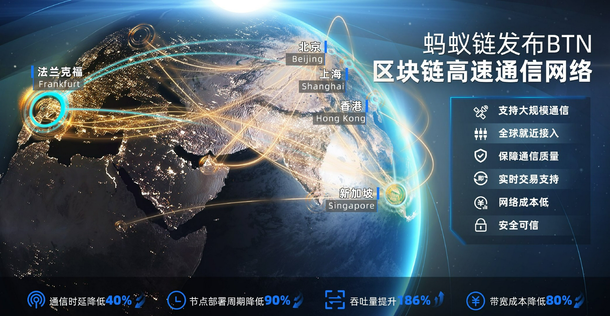 区块链事业编内容有哪些(区块链就业方向以及薪酬)