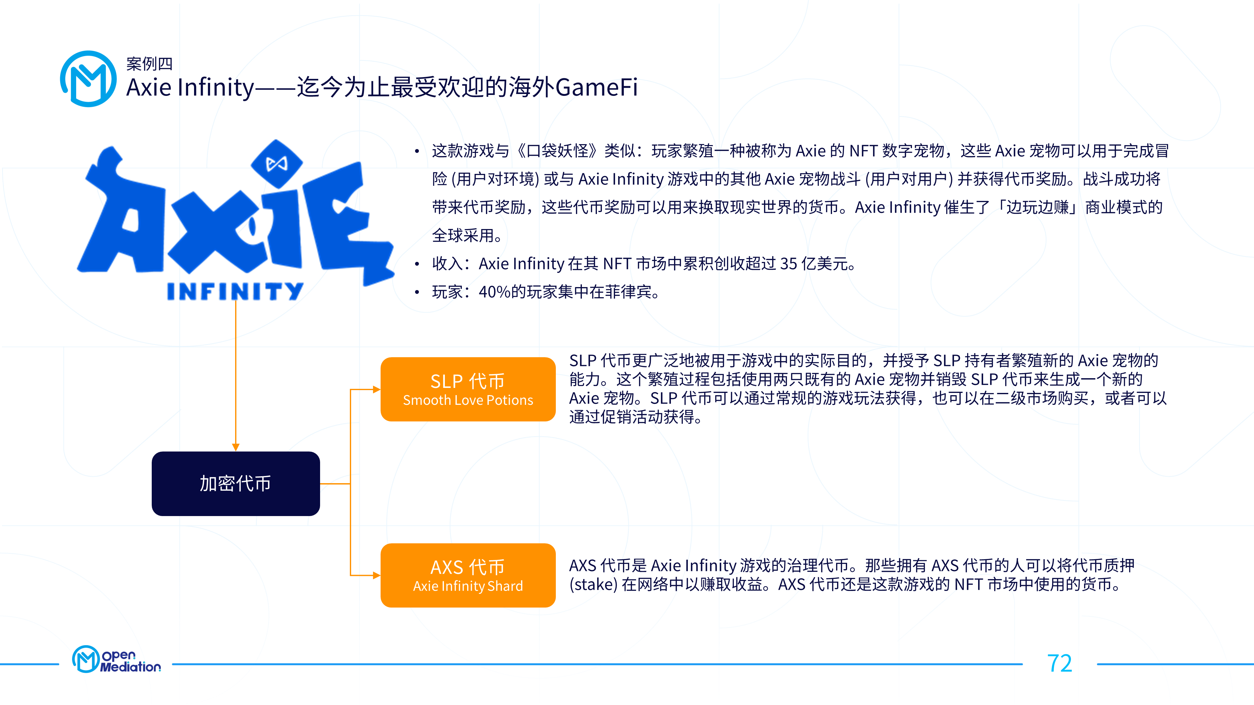 区块链的套路有哪些案例(区块链的套路有哪些案例分析)