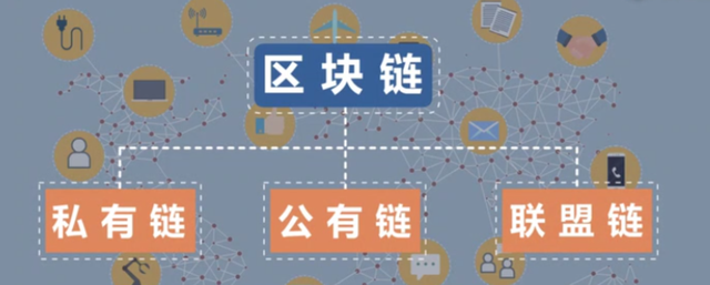 建设区块链的意义和作用(区块链的三大核心基础)