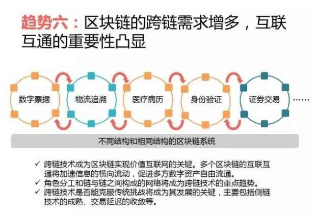 加密区块链安全吗吗(区块链是什么意思)