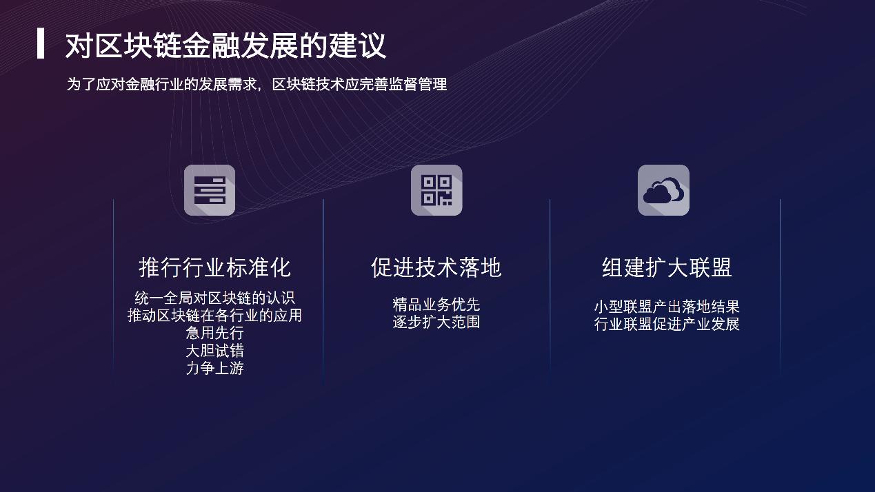 区块链金融专业研究报告(区块链金融专业研究报告怎么写)