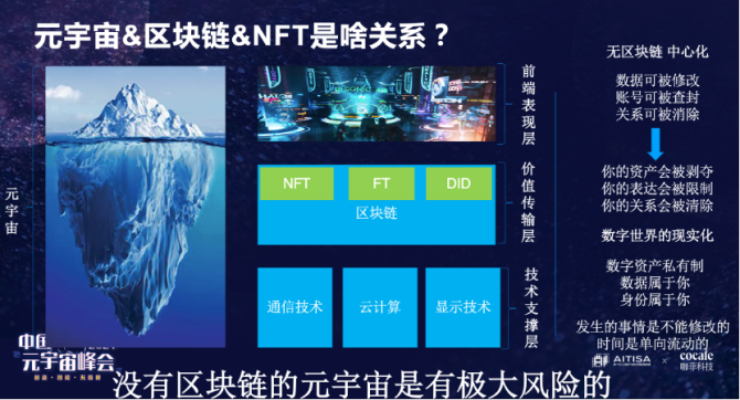 如何自己动手写个区块链(从零开始自己动手写区块链)