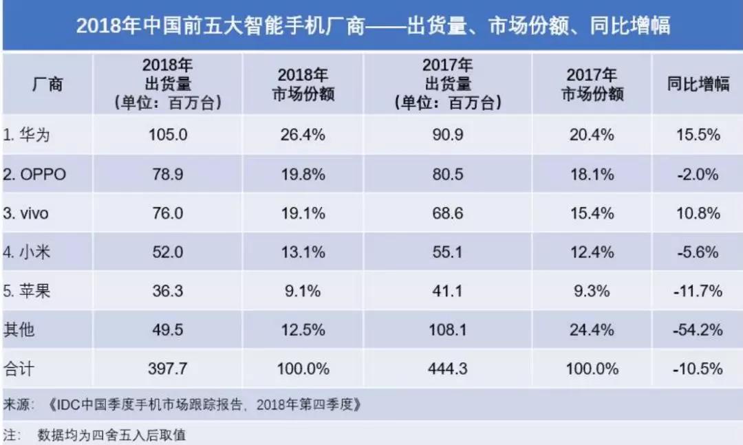 区块链炒作什么时候火爆(区块链时代什么时候会到来)