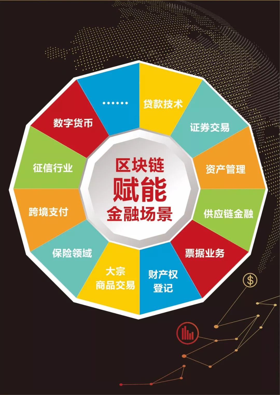 区块链相关照片图片(区块链图片大全势不可挡的图片)